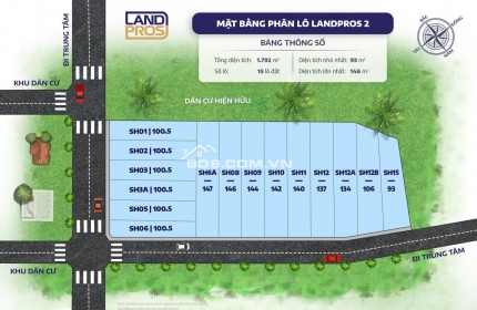 ĐẤT NỀN VEN KHU CÔNG NGHIỆP-TOÀN BỘ ĐẤT THỔ CƯ- SẴN SỔ ĐỎ-CHỈ TỪ 250TR/LÔ- THANH HÓA